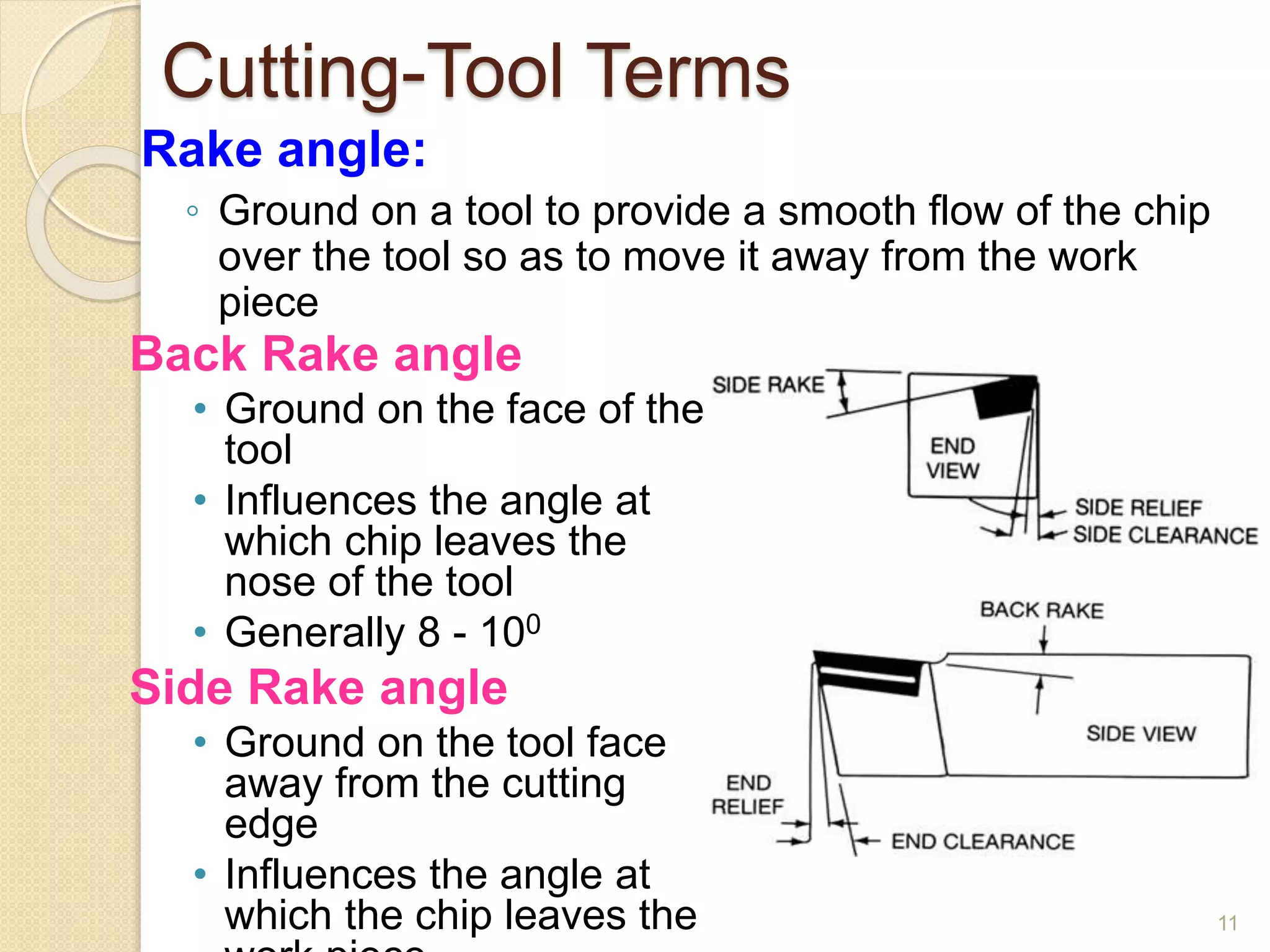 THEORY OF METAL MACHINING.pptx