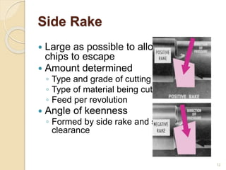 Side Rake Section THEORY OF METAL MACHINING.pptx