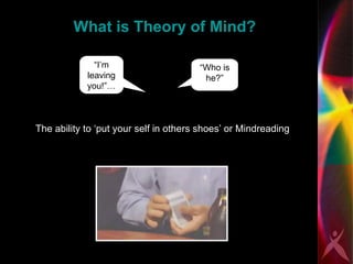 What is Theory of Mind? The ability to ‘put your self in others shoes’ or Mindreading “Who is he?” “I’m leaving you!”… 