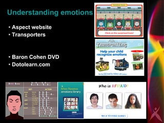 Understanding emotions Aspect website  Transporters Baron Cohen DVD Dotolearn.com  