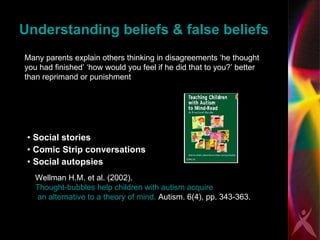 Understanding beliefs & false beliefs Social stories Comic Strip conversations Social autopsies Wellman H.M. et al. (2002).  Thought-bubbles help children with autism acquire  an alternative to a theory of mind.  Autism. 6(4), pp. 343-363.  Many parents explain others thinking in disagreements ‘he thought you had finished’ ‘how would you feel if he did that to you?’ better than reprimand or punishment 