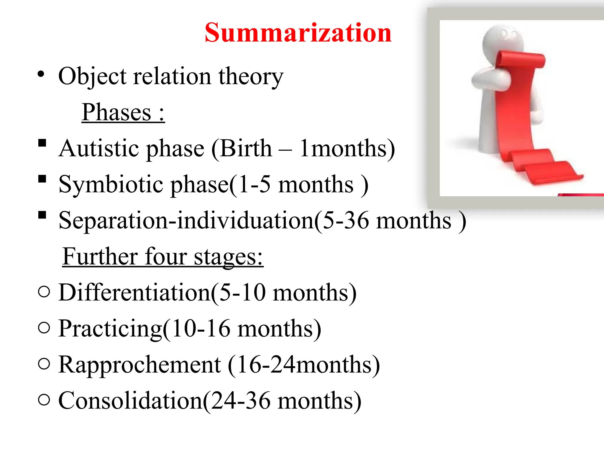Summarization
• Object relation theory
Phases :
 Autistic phase (Birth – 1months)
 Symbiotic phase(1-5 months )
 Separation-individuation(5-36 months )
Further four stages:
o Differentiation(5-10 months)
o Practicing(10-16 months)
o Rapprochement (16-24months)
o Consolidation(24-36 months)
 