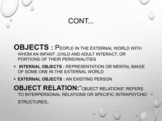 CONT...
OBJECTS : PEOPLE IN THE EXTERNAL WORLD WITH
WHOM AN INFANT ,CHILD AND ADULT INTERACT, OR
PORTIONS OF THEIR PERSONALITIES
 INTERNAL OBJECTS : REPRESENTATION OR MENTAL IMAGE
OF SOME ONE IN THE EXTERNAL WORLD
 EXTERNAL OBJECTS : AN EXISTING PERSON
OBJECT RELATION:“OBJECT RELATIONS” REFERS
TO INTERPERSONAL RELATIONS OR SPECIFIC INTRAPSYCHIC
STRUCTURES.
 
