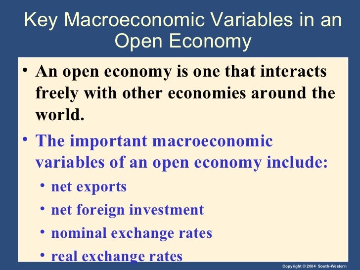 Theory Of Open Economy