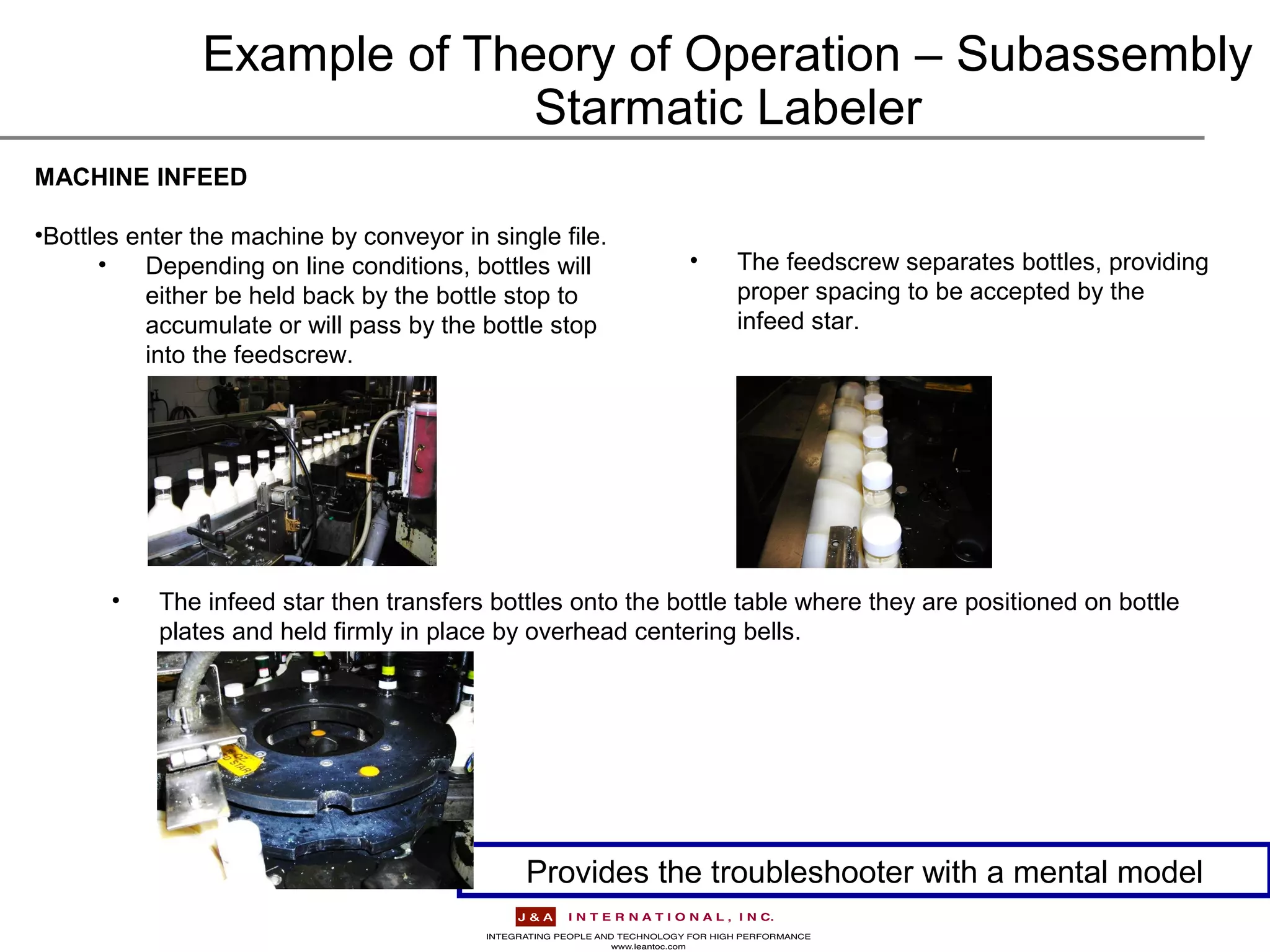 Theory of operations_rev_02 PPT