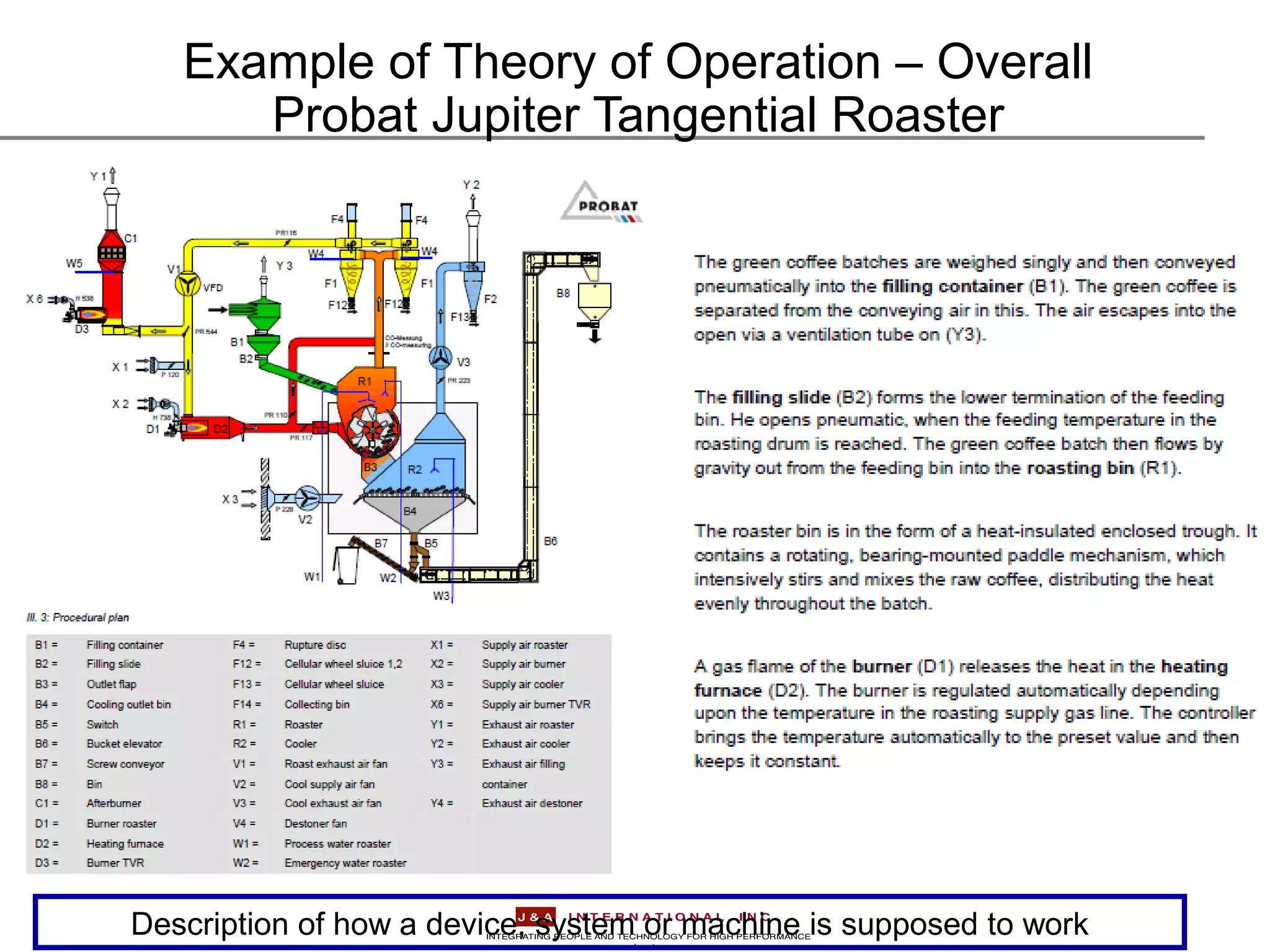 Theory of operations_rev_02 PPT