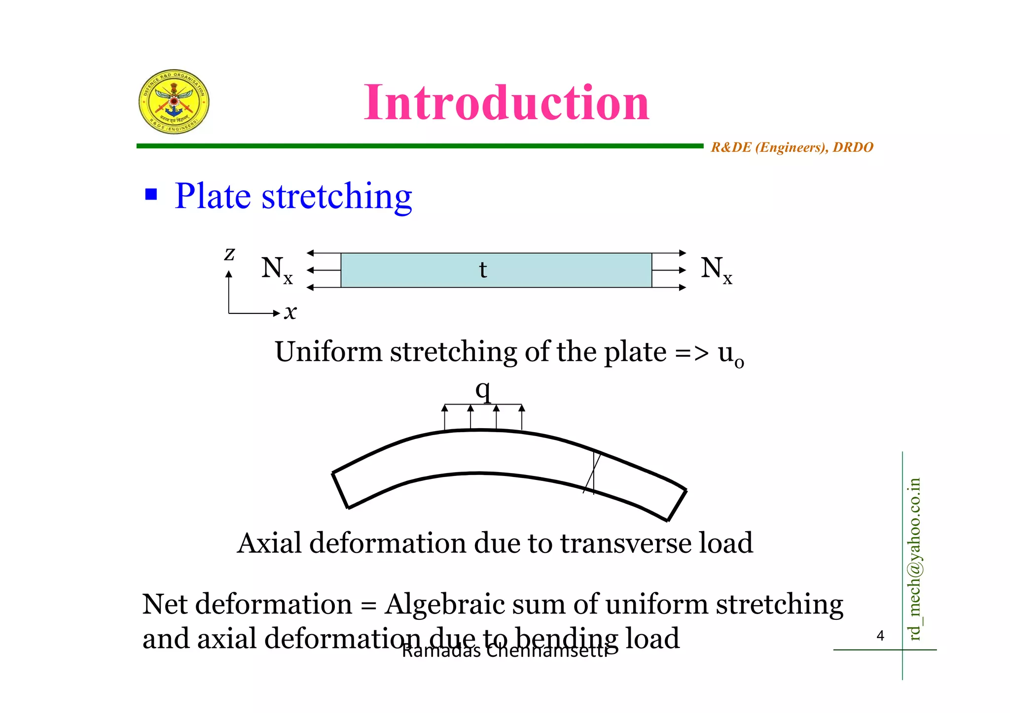 Theory of plates pdf