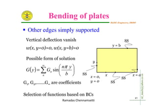 theory of plates.pdf