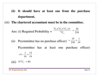 Dr. Brajesh Kumar Jha Page 57
(ii) It should have at least one from the purchase
department.
(iii) The chartered accountant must be in the committee.
Ans: (i) Required Probability = 210
241
4
10
1
2
1
3
1
4
=
×××
C
CCC
(ii) P(committee has no purchase officer) 14
1
210
15
==
P(committee has at least one purchase officer)
14
13
14
1
1 =−=
(iii) 841 3
9
=× C
 