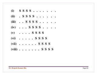 Dr. Brajesh Kumar Jha Page 65
(i) S S S S . . . . . . .
(ii) . S S S S . . . . . .
(iii) . . S S S S . . . . .
(iv) . . . S S S S . . . .
(v) . . . . S S S S
(vi) . . . . . S S S S
(vii) . . . . . . S S S S
(viii) . . . . . . . S S S S
 