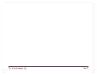 Dr. Brajesh Kumar Jha Page 99
 