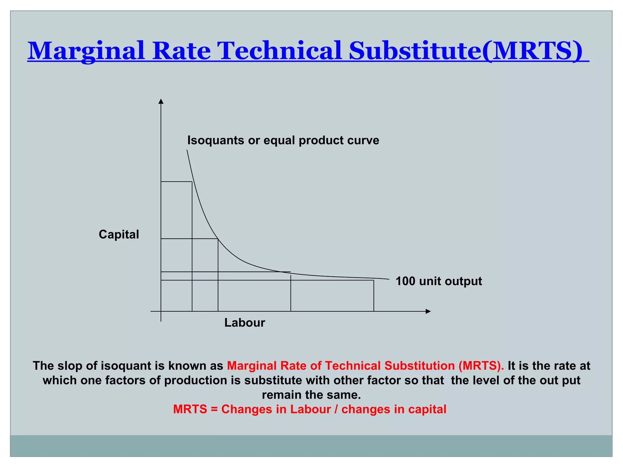 Marginal Rate Technical Substitute(MRTS)  The slop of isoquant is known as  Marginal Rate of Technical Substitution (MRTS).  It is the rate at which one factors of production is substitute with other factor so that  the level of the out put remain the same. MRTS = Changes in Labour / changes in capital  100 unit output Labour  Capital Isoquants or equal product curve   
