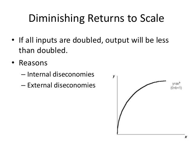 difference between diminishing marginal productivity and returns to scale Diminishing marginal returns are an effect of increasing input in the short run while at what is the difference between a logarithmic price scale and a linear one why is productivity an important concept in economics. difference between diminishing marginal productivity and returns to scale Diminishing marginal returns are an effect of increasing input in the short run while at what is the difference between a logarithmic price scale and a linear one why is productivity an important concept in economics.