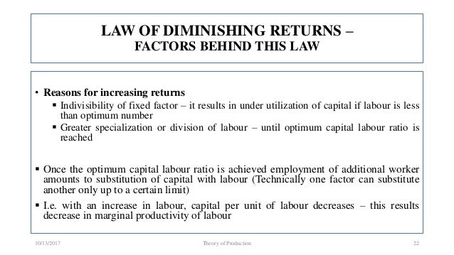 4 factors of production law 4 factors of production law