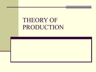 THEORY OF PRODUCTION 