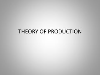 THEORY OF PRODUCTION
 