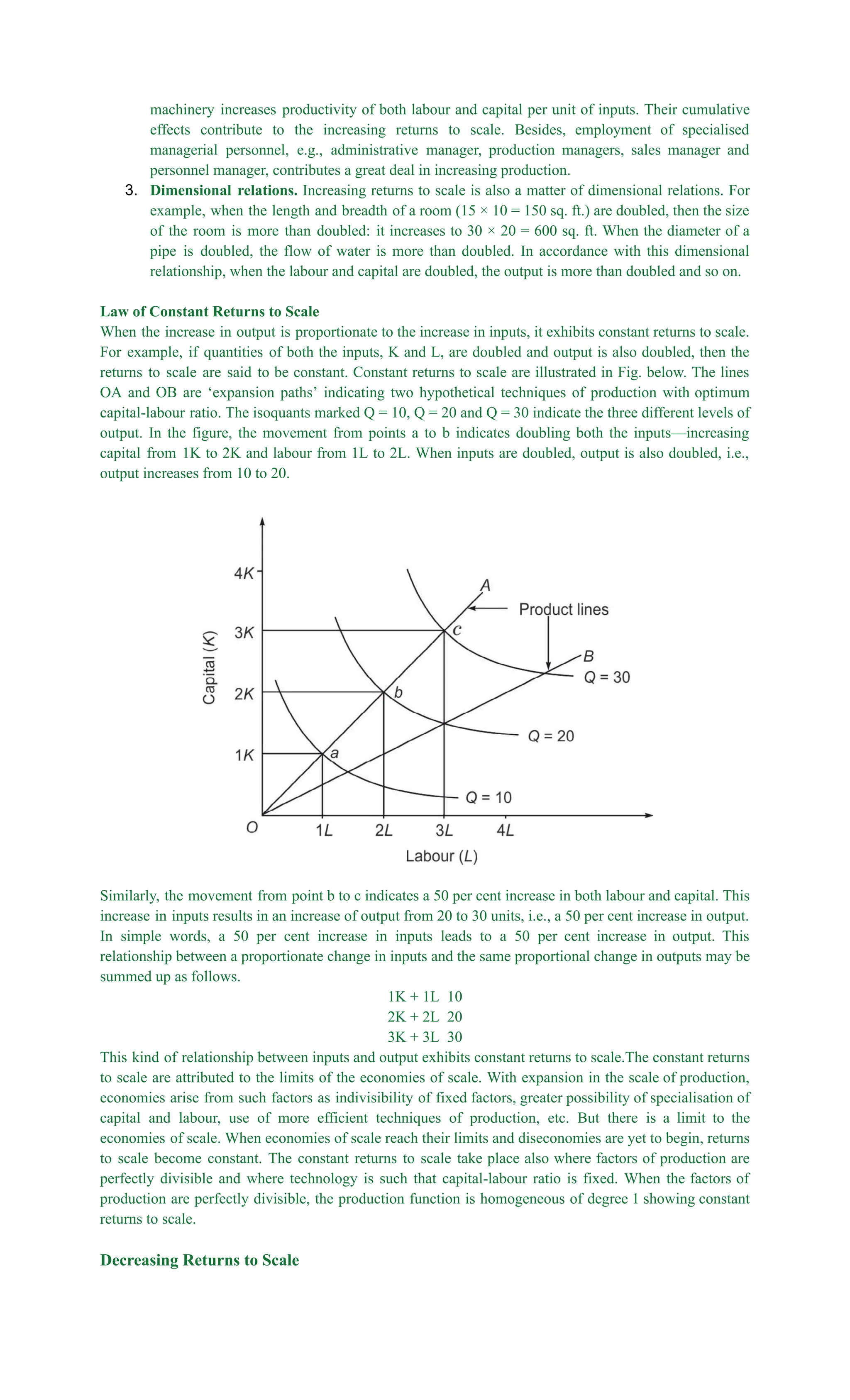 Theory of Production and Production Function in Microeconomics | PDF