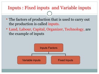 Inputs : Fixed inputs and Variable inputs
 The factors of production that is used to carry out
the production is called inputs.
 Land, Labour, Capital, Organizer, Technology, are
the example of inputs
Inputs Factors
Variable inputs Fixed Inputs
 