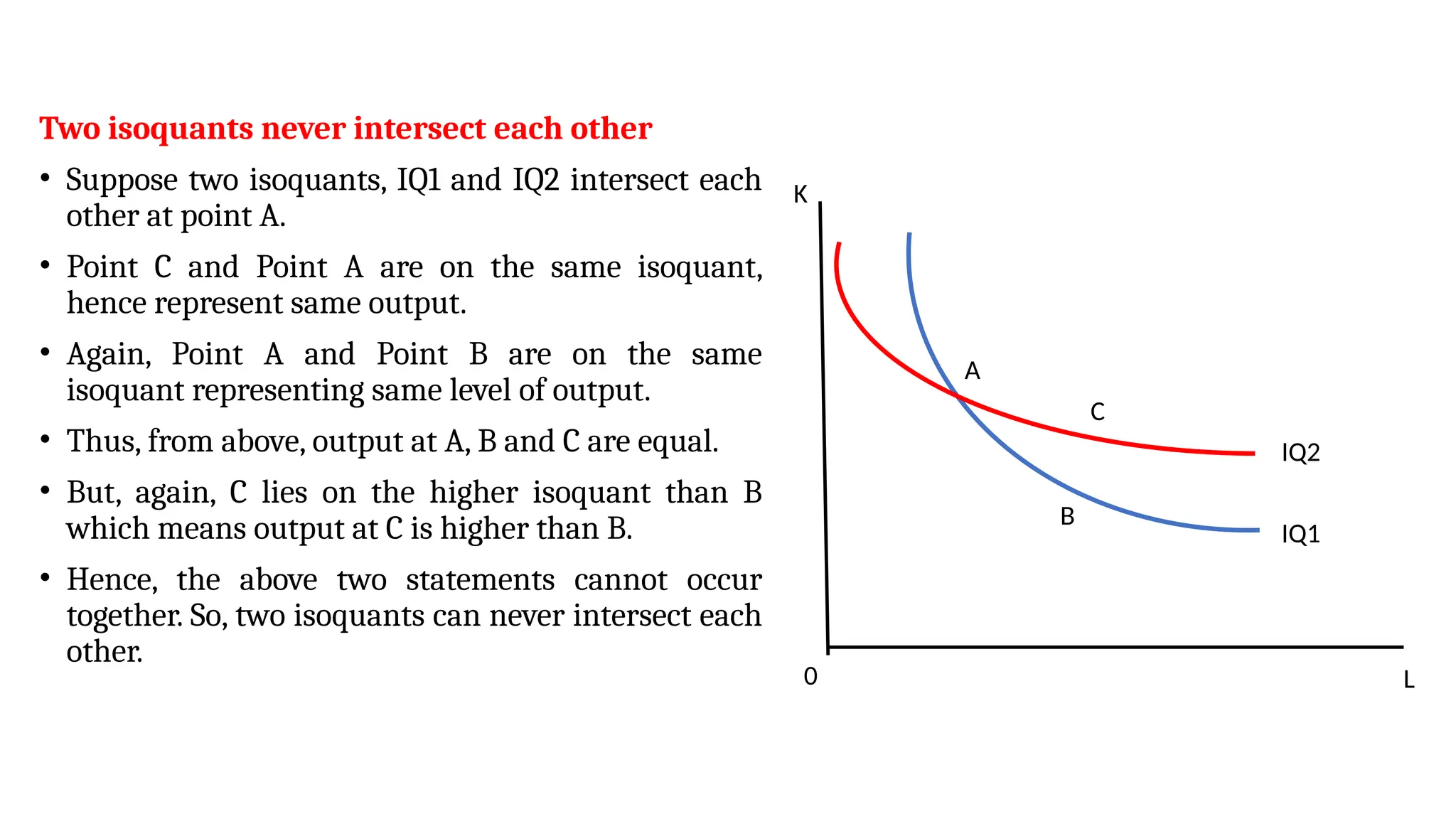 Theory of Productionnnnnnnnnnnnnnnnn.pptx