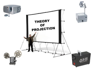 THEORY
OF
PROJECTION
 