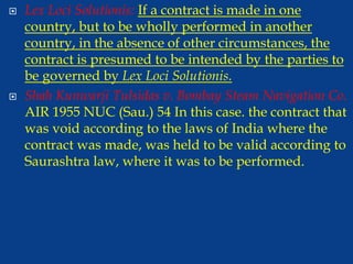 Theory of proper law of contract