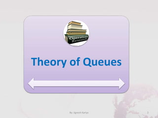 Theory of Queues
2By: Jignesh Kariya
 