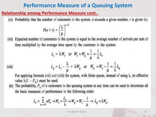 Performance Measure of a Queuing System
32By: Jignesh Kariya
Relationship among Performance Measure cont..
 