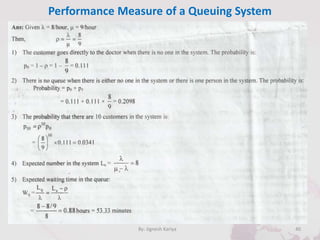 Performance Measure of a Queuing System
40By: Jignesh Kariya
 