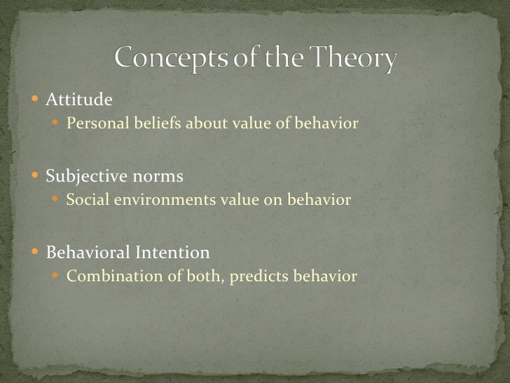 Theory of reasoned action