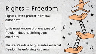 Theory of Rights.pptx ssjsjsjjjsjsjejdjs | PPTX
