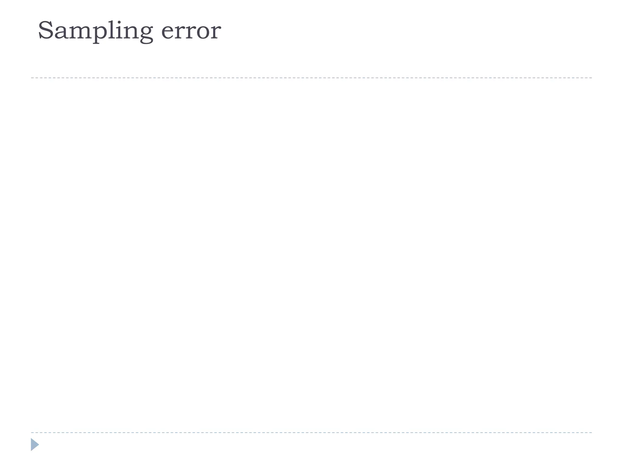 Sampling error
 