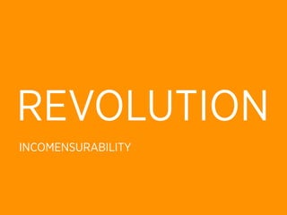 REVOLUTION
INCOMENSURABILITY
 