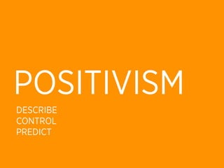POSITIVISM
DESCRIBE
CONTROL
PREDICT
 