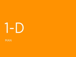 1-D
MAN
 