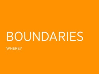 BOUNDARIES
WHERE?
 