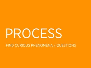 PROCESS
FIND CURIOUS PHENOMENA / QUESTIONS
 