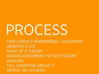 PROCESS
FIND CURIOUS PHENOMENA / QUESTIONS
OBSERVE A LOT
MAKE UP A THEORY
DESIGN EXPERIMENT TO TEST THEORY
ANALYSE
TELL EVERYONE ABOUT IT
REPEAT (BY OTHERS)
 