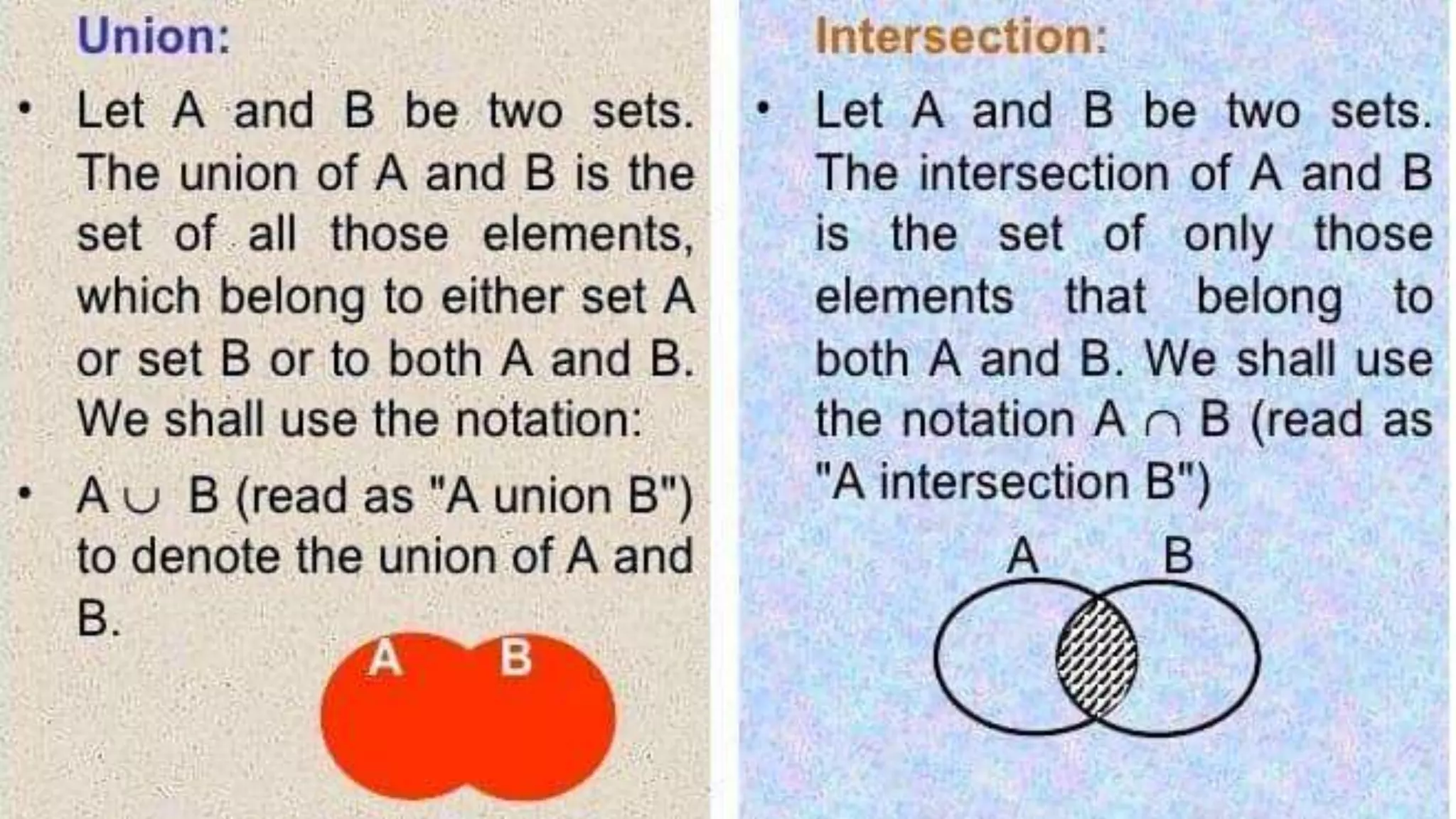 Theory of sets