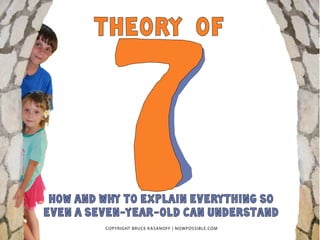THEORY    OF
HOW  AND  WHY  TO  EXPLAIN  EVERYTHING  SO  
EVEN  A  SEVEN-YEAR-OLD  CAN  UNDERSTAND
COPYRIGHT BRUCE KASANOFF | NOWPOSSIBLE.COM
 