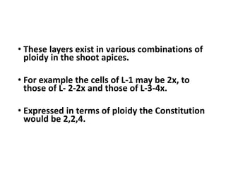 • These layers exist in various combinations of
ploidy in the shoot apices.
• For example the cells of L-1 may be 2x, to
those of L- 2-2x and those of L-3-4x.
• Expressed in terms of ploidy the Constitution
would be 2,2,4.
 
