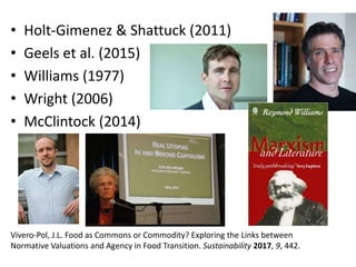 • Holt-Gimenez & Shattuck (2011)
• Geels et al. (2015)
• Williams (1977)
• Wright (2006)
• McClintock (2014)
Vivero-Pol, J.L. Food as Commons or Commodity? Exploring the Links between
Normative Valuations and Agency in Food Transition. Sustainability 2017, 9, 442.
 