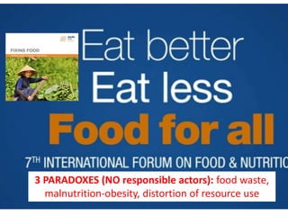 3 PARADOXES (NO responsible actors): food waste,
malnutrition-obesity, distortion of resource use
 