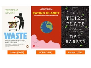 Stuart (2009) BCFN (2016) Barber (2016)
 