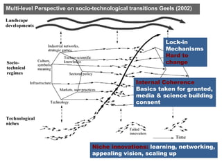 Multi-level Perspective on socio-technological transitions Geels (2002)
Lock-in
Mechanisms
Hard to
change
Niche innovations: learning, networking,
appealing vision, scaling up
Internal Coherence
Basics taken for granted,
media & science building
consent
 