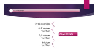 VII. Rectifier
introduction
Half wave
rectifier
Full wave
rectifier
Bridge
rectifier
COMPONENTS
 