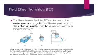 Field Effect Transistors (FET)
 The three terminals of the FET are known as the
drain, source, and gate, and these corres...