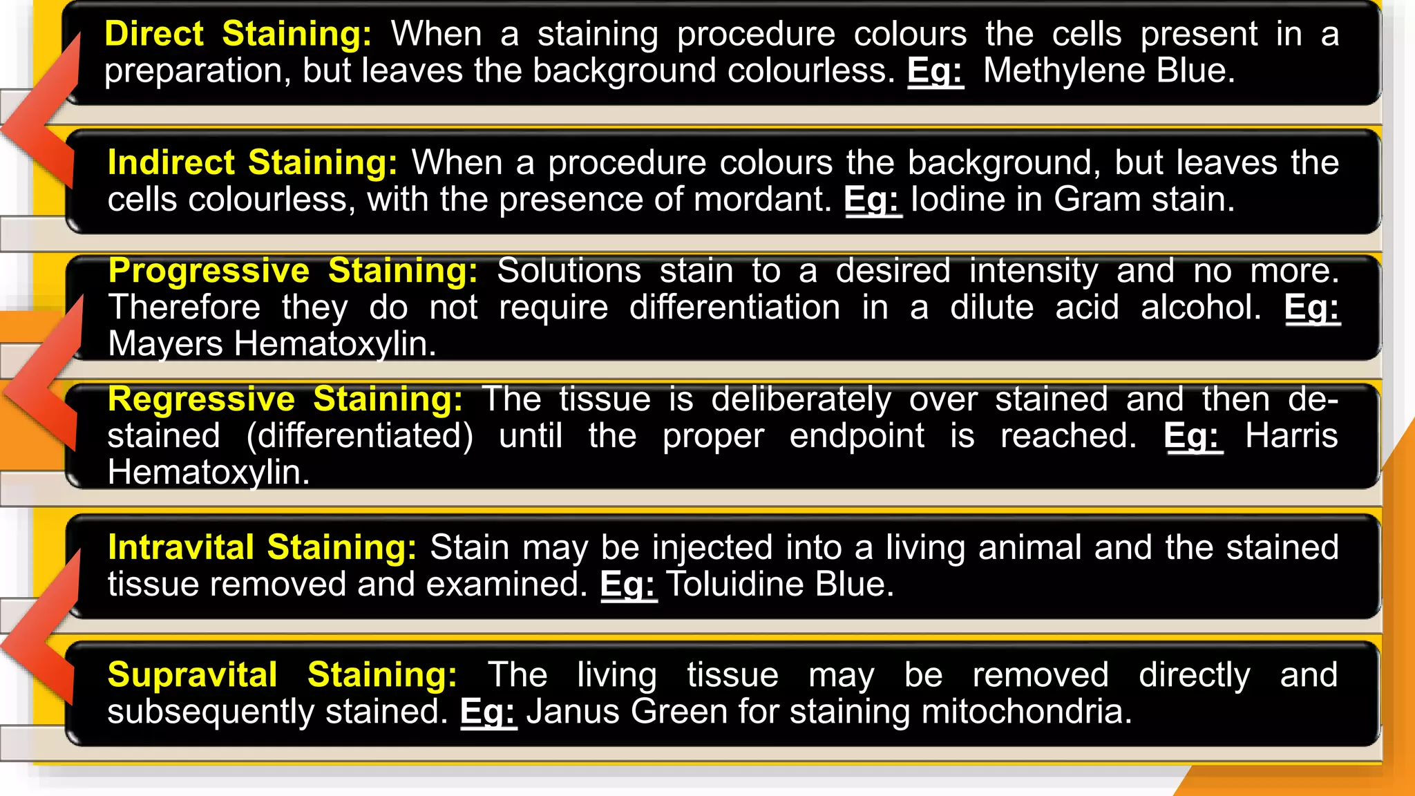 Direct Staining: When a staining procedure colours the cells present in a
preparation, but leaves the background colourless. Eg: Methylene Blue.
Indirect Staining: When a procedure colours the background, but leaves the
cells colourless, with the presence of mordant. Eg: Iodine in Gram stain.
Progressive Staining: Solutions stain to a desired intensity and no more.
Therefore they do not require differentiation in a dilute acid alcohol. Eg:
Mayers Hematoxylin.
Regressive Staining: The tissue is deliberately over stained and then de-
stained (differentiated) until the proper endpoint is reached. Eg: Harris
Hematoxylin.
Intravital Staining: Stain may be injected into a living animal and the stained
tissue removed and examined. Eg: Toluidine Blue.
Supravital Staining: The living tissue may be removed directly and
subsequently stained. Eg: Janus Green for staining mitochondria.
 