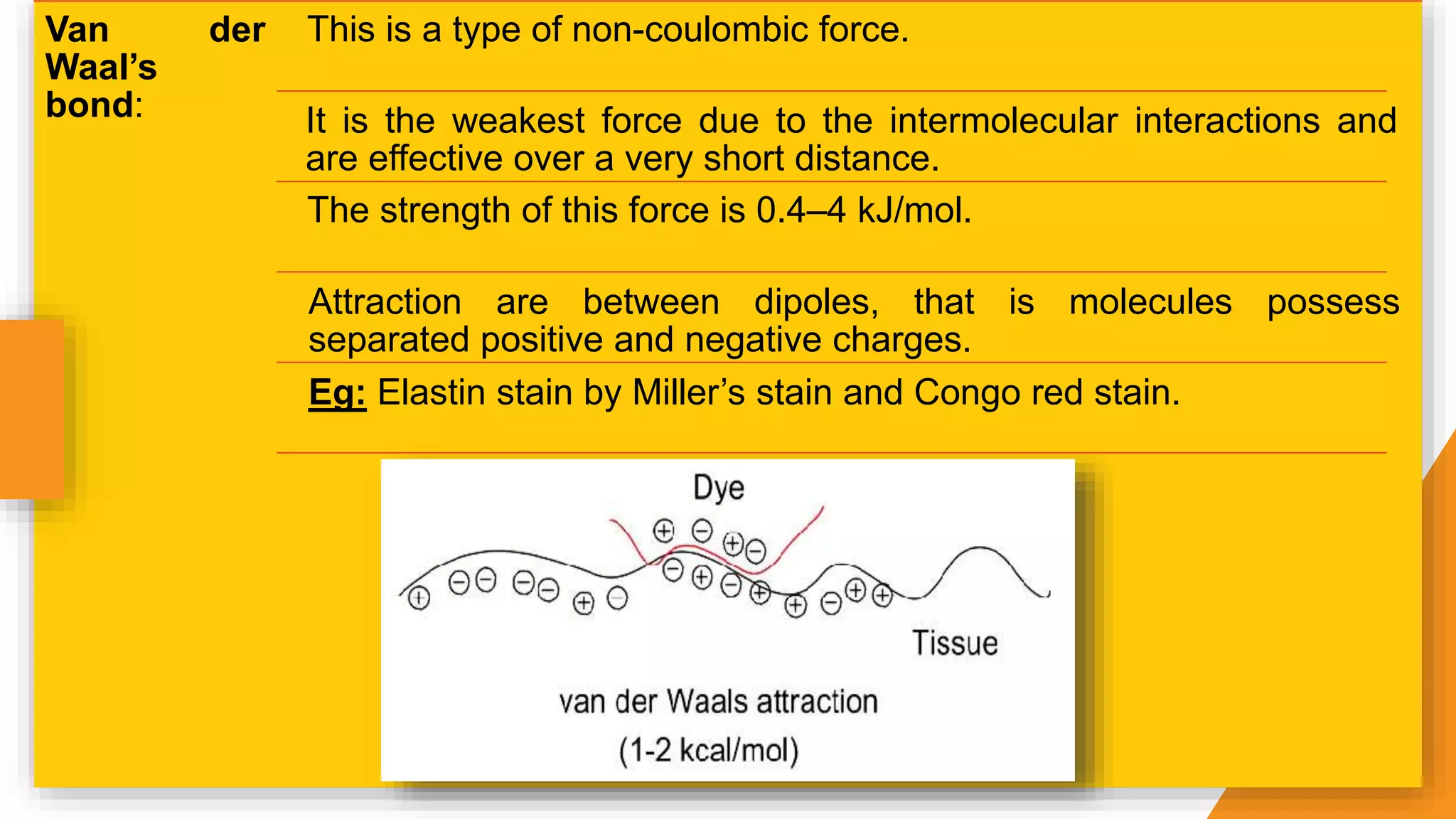 Van der
Waal’s
bond:
This is a type of non-coulombic force.
It is the weakest force due to the intermolecular interactions and
are effective over a very short distance.
The strength of this force is 0.4–4 kJ/mol.
Attraction are between dipoles, that is molecules possess
separated positive and negative charges.
Eg: Elastin stain by Miller’s stain and Congo red stain.
 