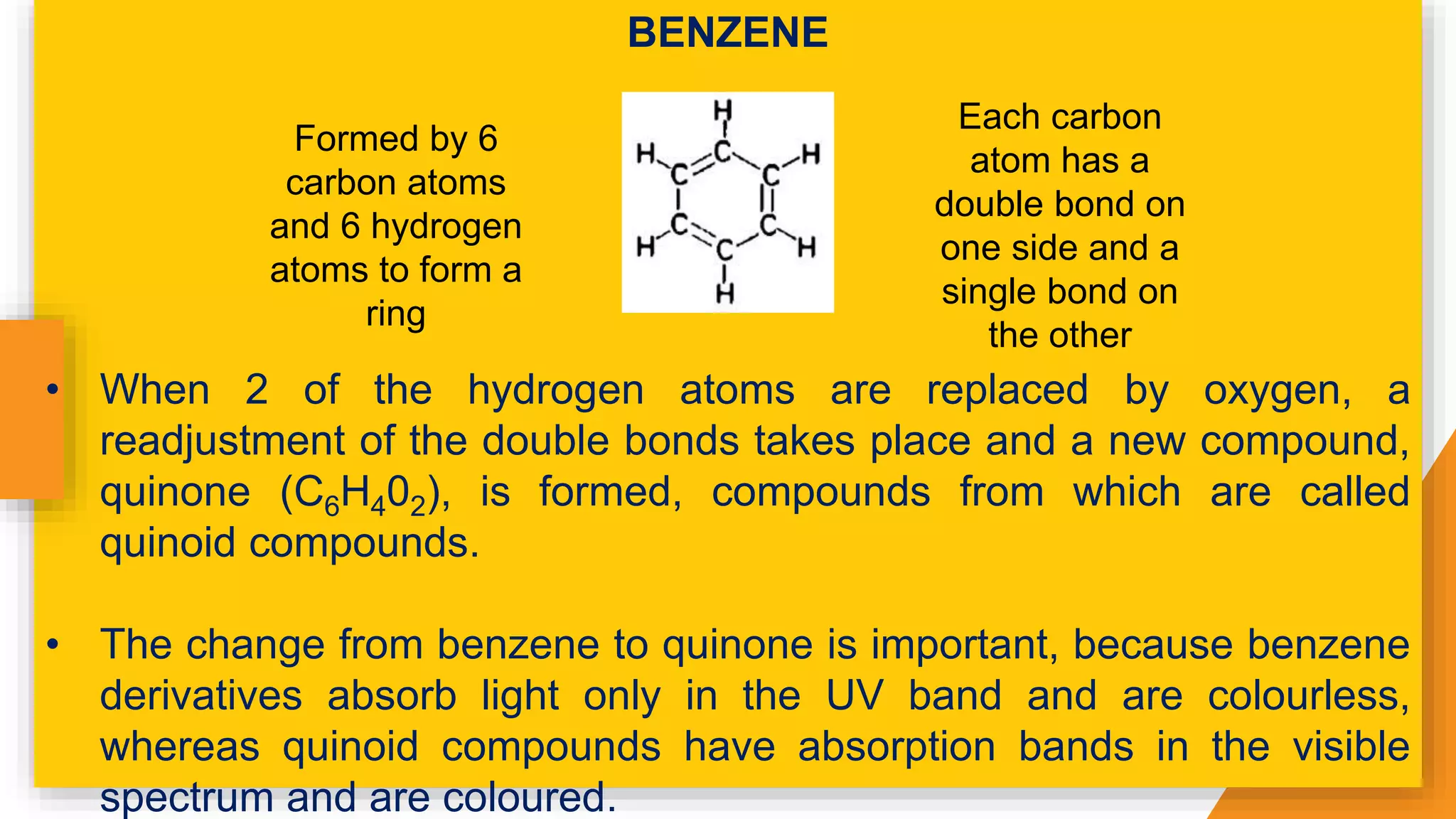 BENZENE
• When 2 of the hydrogen atoms are replaced by oxygen, a
readjustment of the double bonds takes place and a new compound,
quinone (C6H402), is formed, compounds from which are called
quinoid compounds.
• The change from benzene to quinone is important, because benzene
derivatives absorb light only in the UV band and are colourless,
whereas quinoid compounds have absorption bands in the visible
spectrum and are coloured.
Formed by 6
carbon atoms
and 6 hydrogen
atoms to form a
ring
Each carbon
atom has a
double bond on
one side and a
single bond on
the other
 