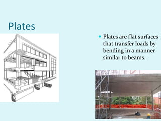 Plate Structures Structure theory_of_structures.ppt